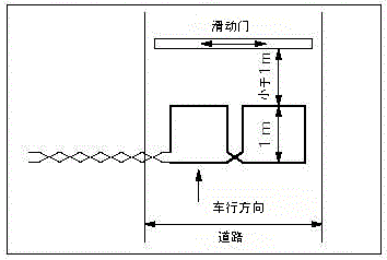 “8“字形安装